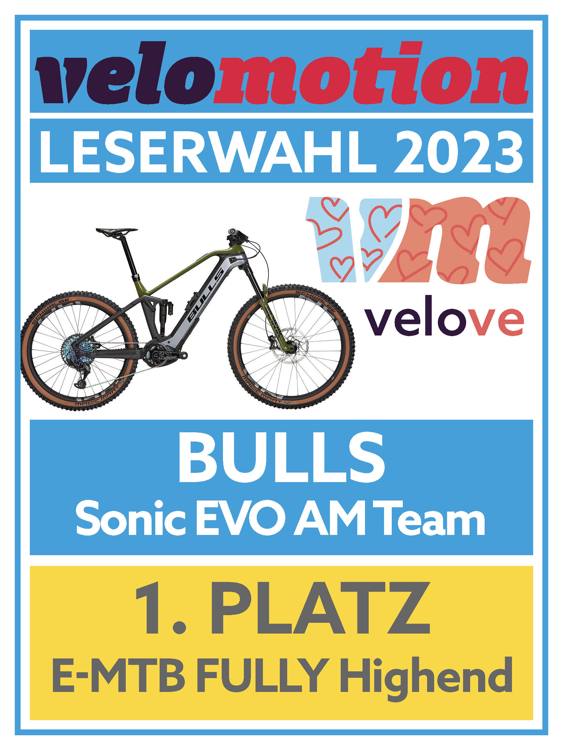 BULLS E-Mountainbikes Bikes website | official